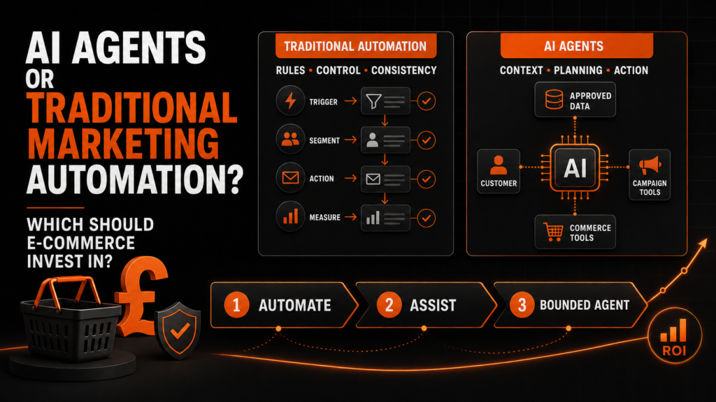 AI Agents or Traditional Marketing Automation: Which Should an E-commerce Business Invest In