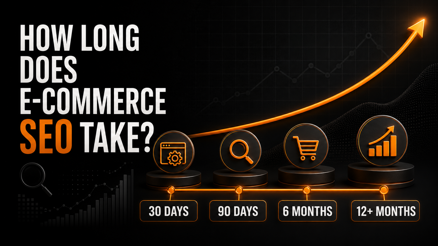 How Long Should E-commerce SEO Take to Generate Measurable Results?