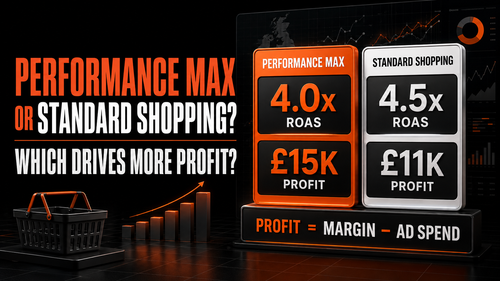 Performance Max or Standard Shopping: Which Is Better for Profitable E-commerce Growth?