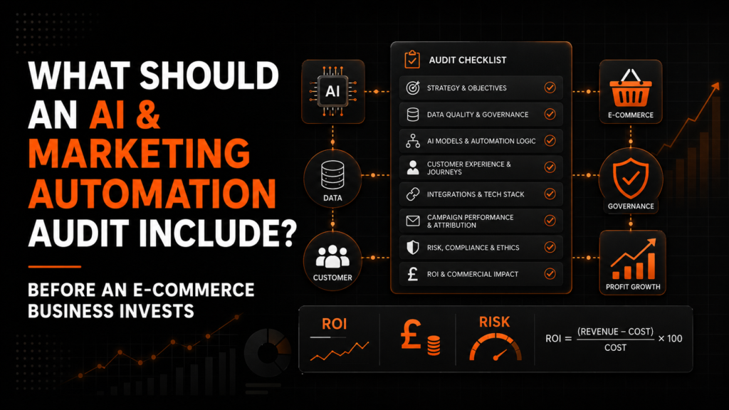 What Should an AI and Marketing Automation Audit Include Before an E-commerce Business Invests